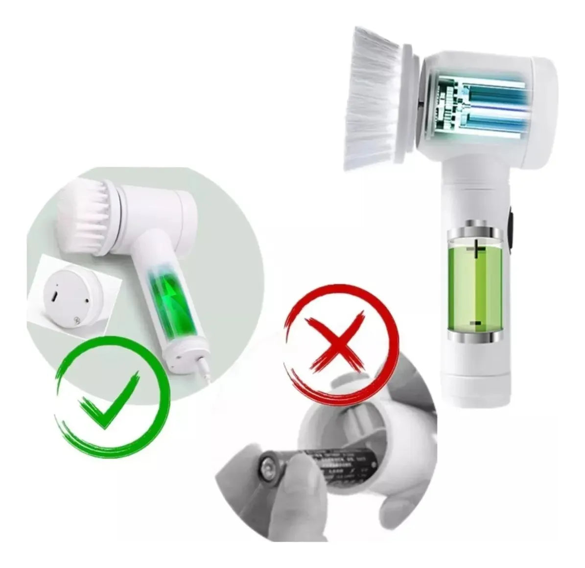 Magic Brush 5 en 1 – Cepillo Eléctrico Inalámbrico para Cocina, Baño y Hogar